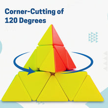 Triangle Puzzle Game